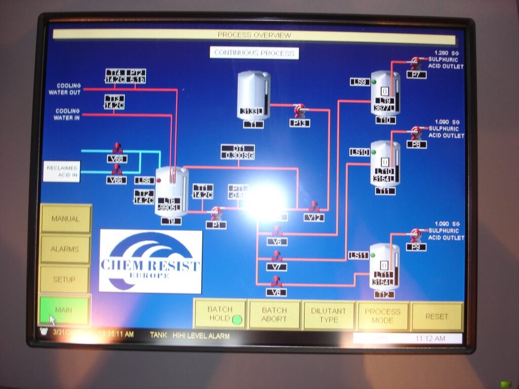 Acid Dilution Plant 5